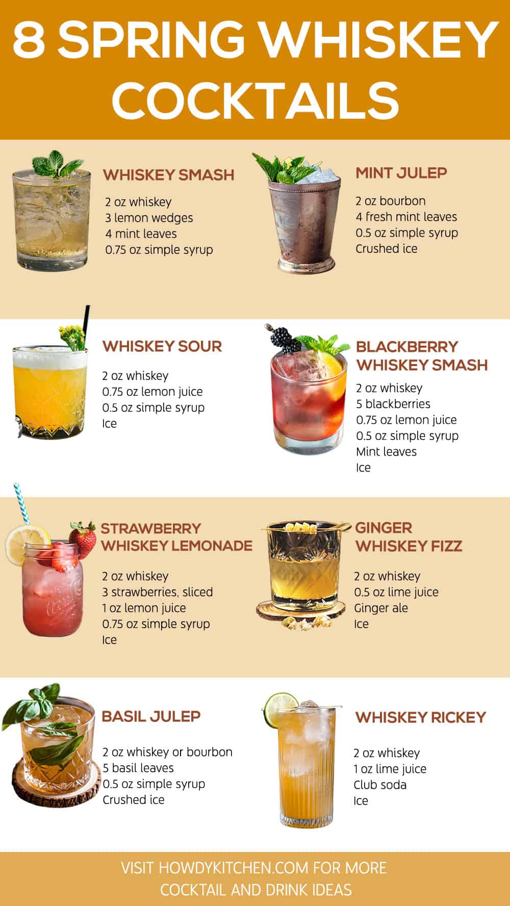 Spring Whiskey Cocktails Recipes