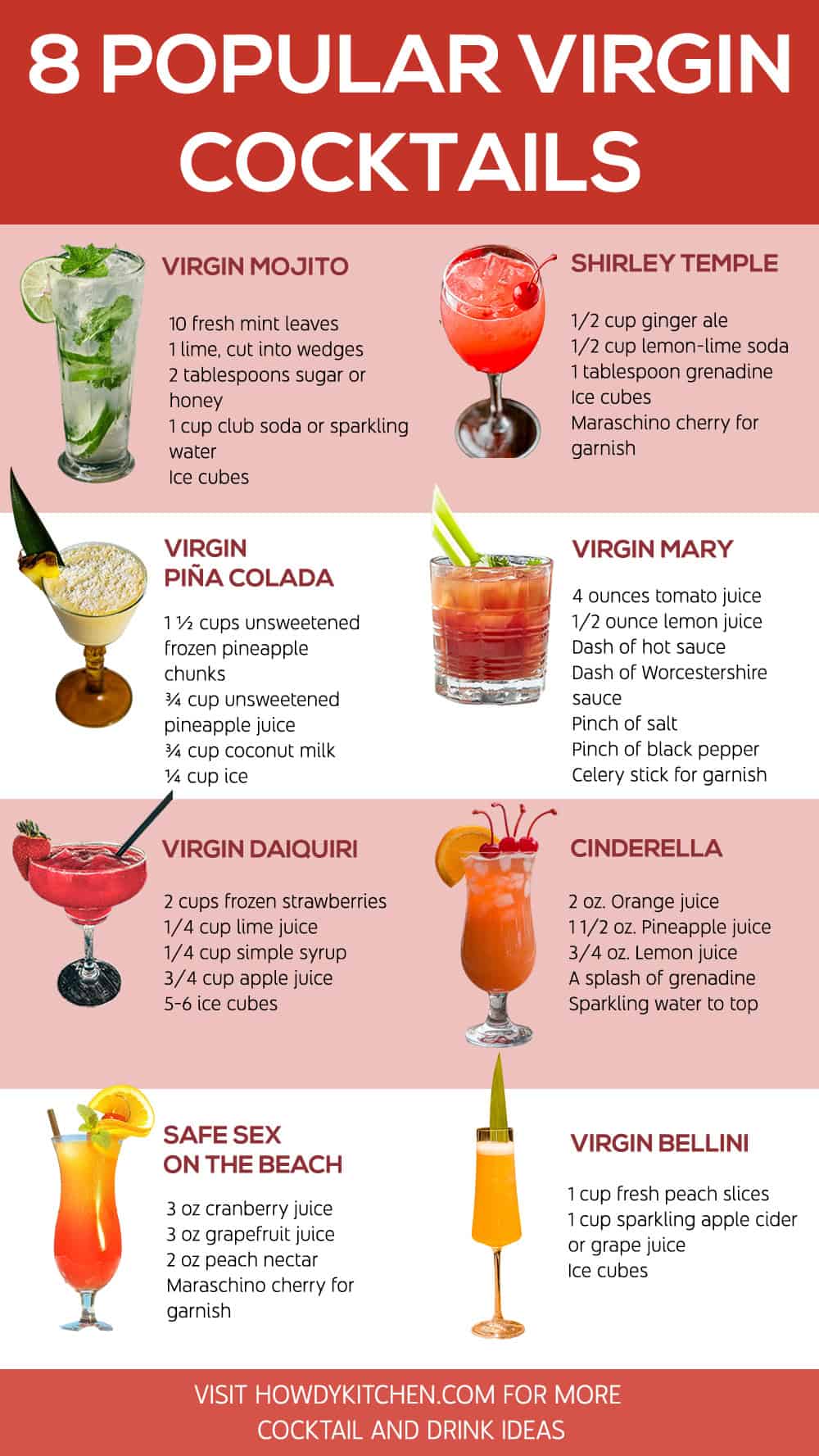 Virgin Cocktails Recipes