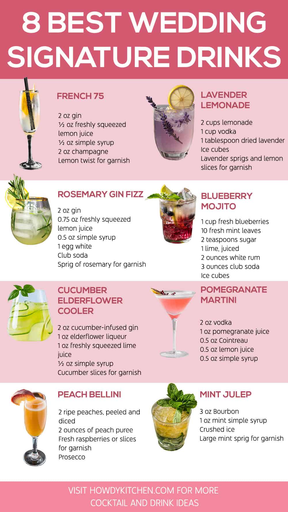 Wedding Signature Drinks Recipes