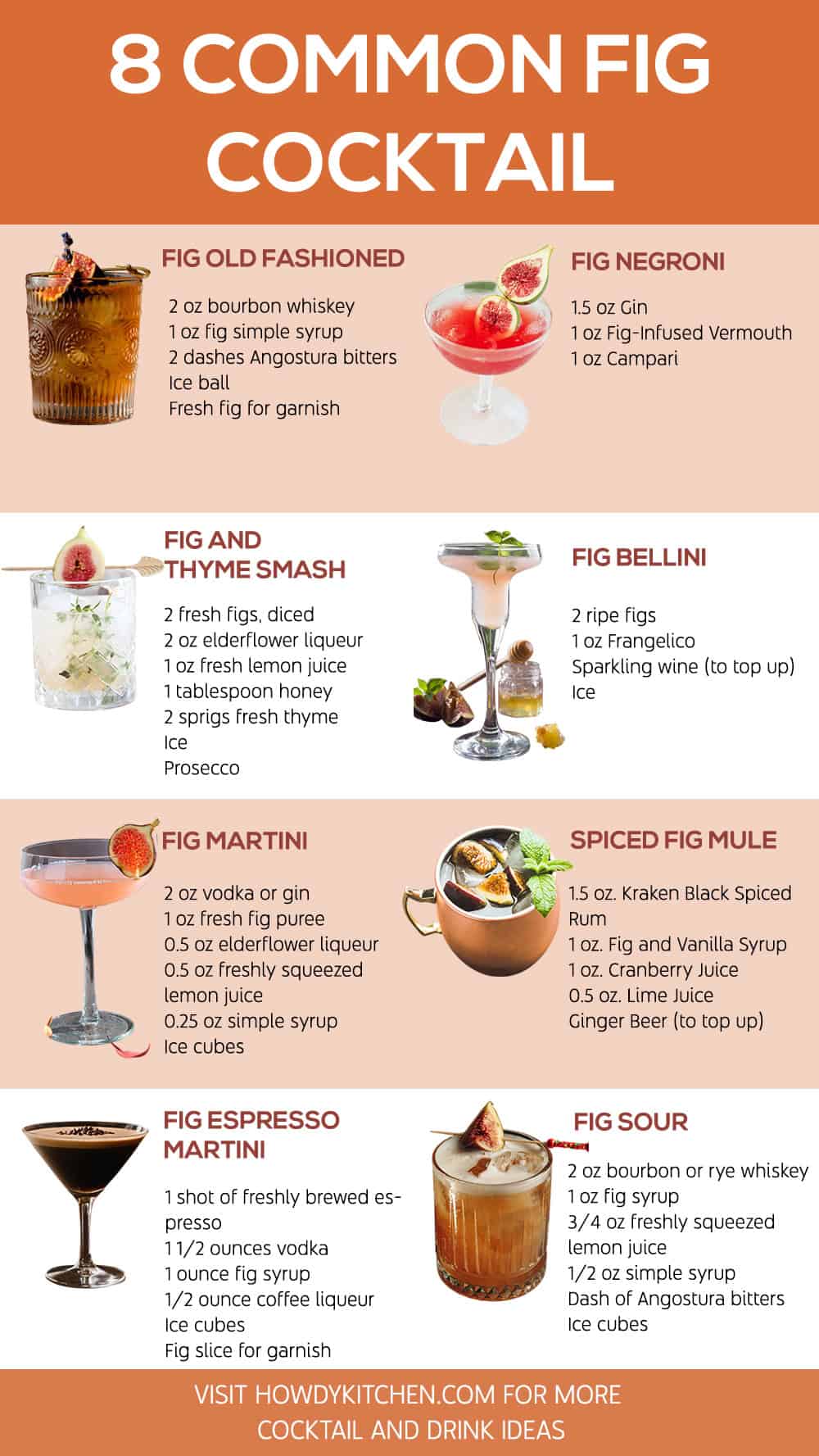 Fig Cocktails Recipes