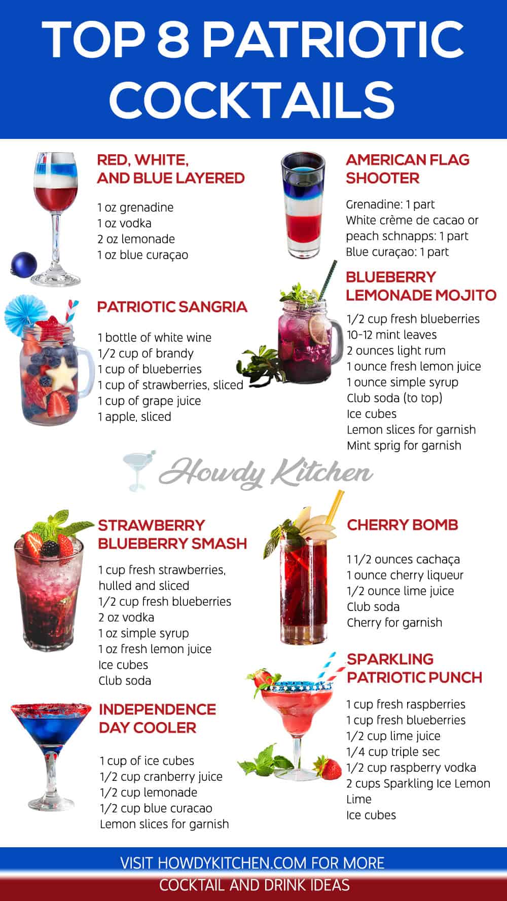 Patriotic Cocktails Recipes